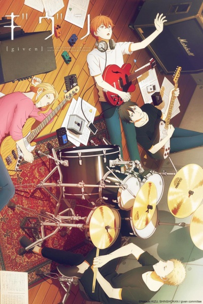 Given anime poster