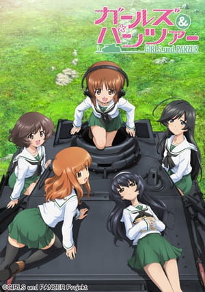Girls Und Panzer anime poster