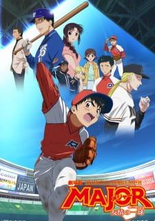 Major Movie: Yuujou No Winning Shot
