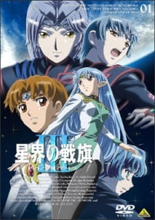 Banner of the Stars Iii anime poster