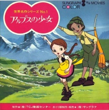 Alps No Shoujo Heidi Pilot