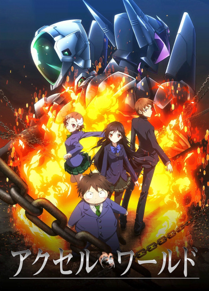 Accel World anime poster