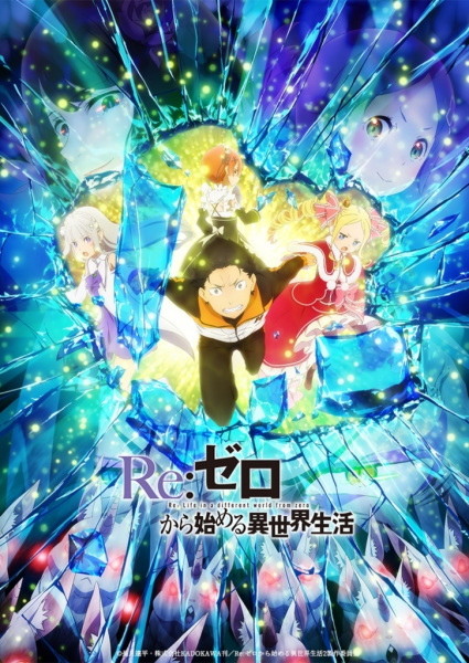Re:zero -Starting Life in Another World- Season 2 Part 2 anime poster
