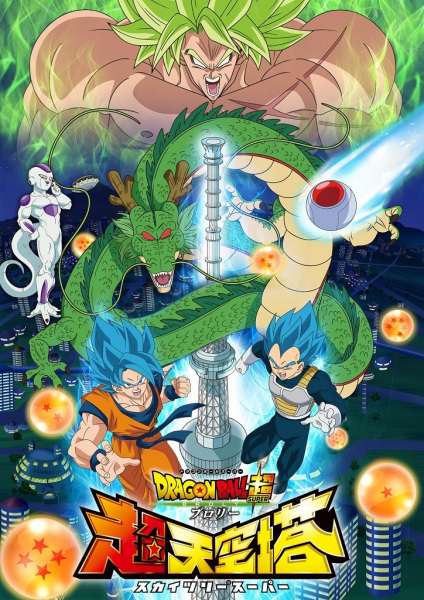 Dragon Ball Super: Broly - Skytree Super anime poster