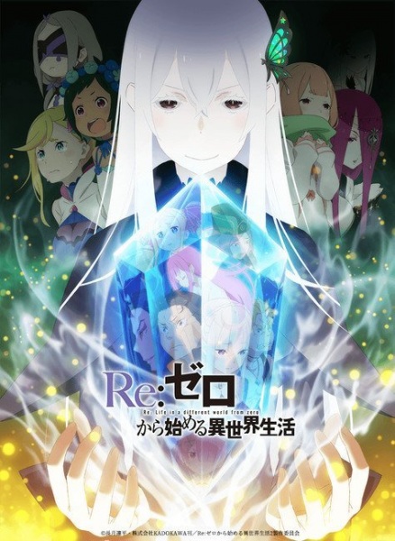 Re:zero -Starting Life in Another World- Season 2 anime poster